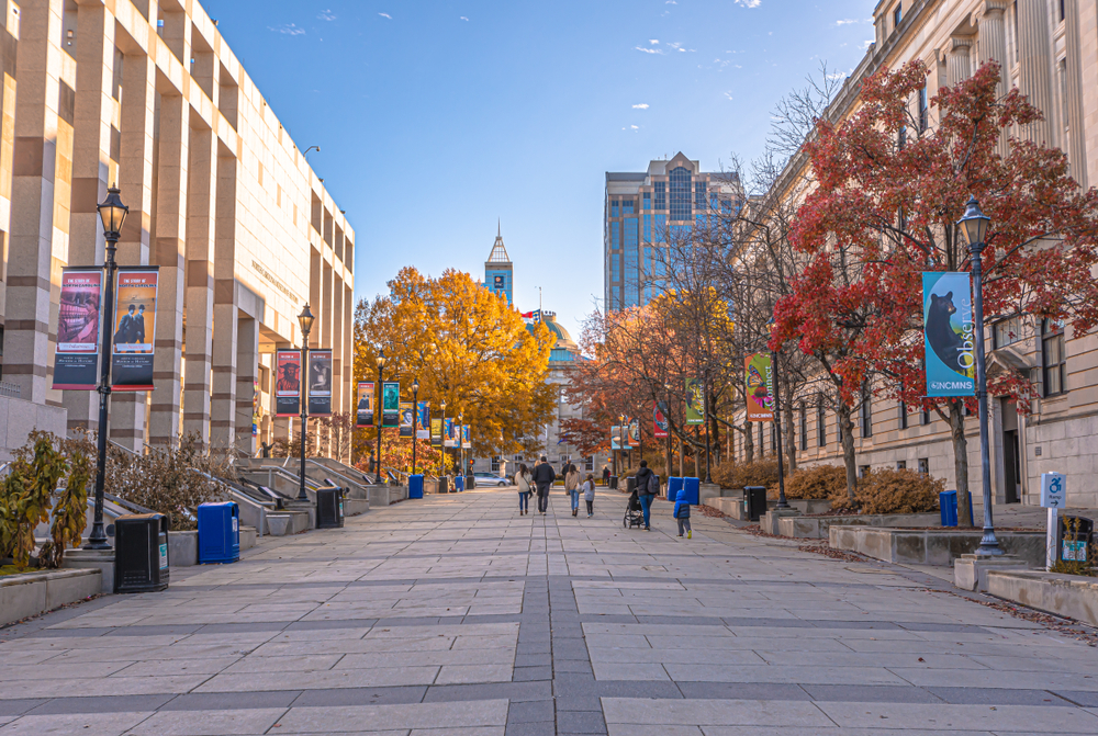 wide sidewalk with museums on both sides in downtown raleigh