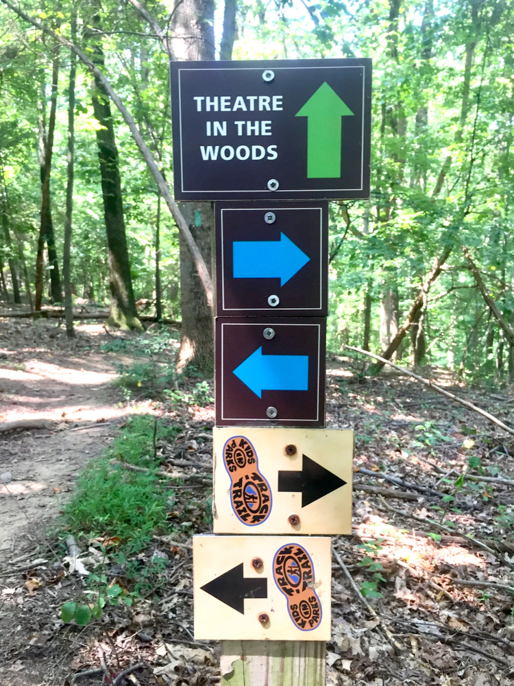 Signposts on a trail at Wolf Trap pointing in different directions.