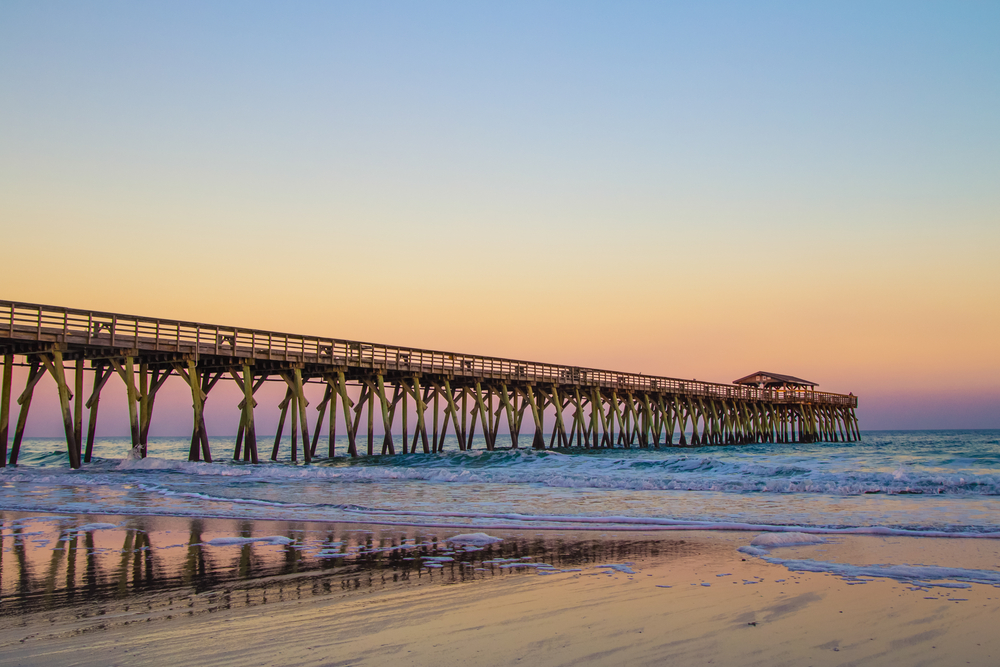 myrtle beach sc places to visit