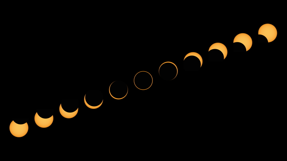A diagram illustrating the different phases of a solar eclipse, from partial coverage similar to crescent moon shapes to totality.