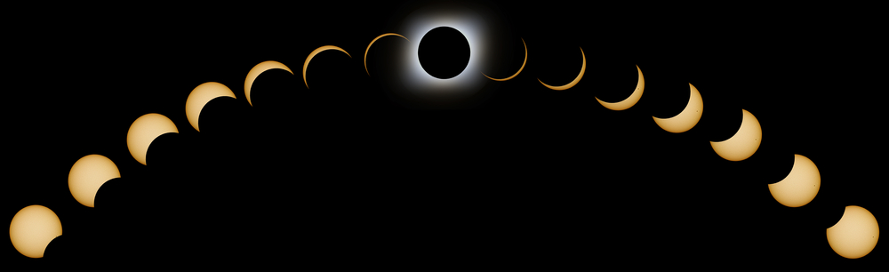 the moon cycles of the total solar eclipse
